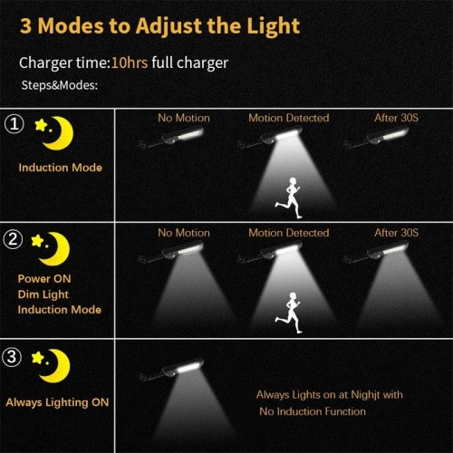 Solar LED Lamp 108 COB (Model: 616) – Generic (photo 3)