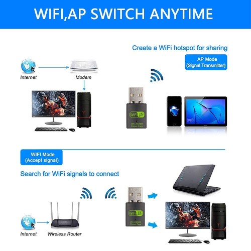 (2in1) AC600Mbps Dual Band WiFi USB + Bluetooth 4.2 Combo Mini USB Adapter – Generic – USB Adapters (photo 2)