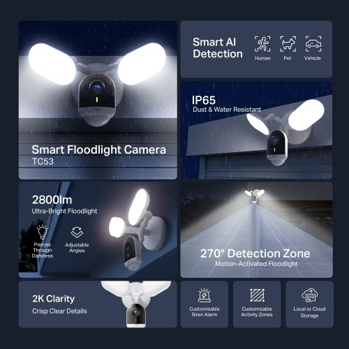(Open Box) TP-Link Tapo TC53 Wired Floodlight Security Camera – Open Box – Networking Refurbished (photo 2)