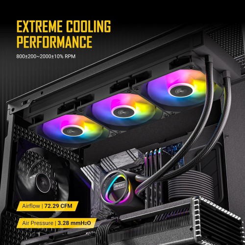 Antec Skeleton 360mm ARGB AIO Liquid Cooler - Black – CPU Fan (photo 2)