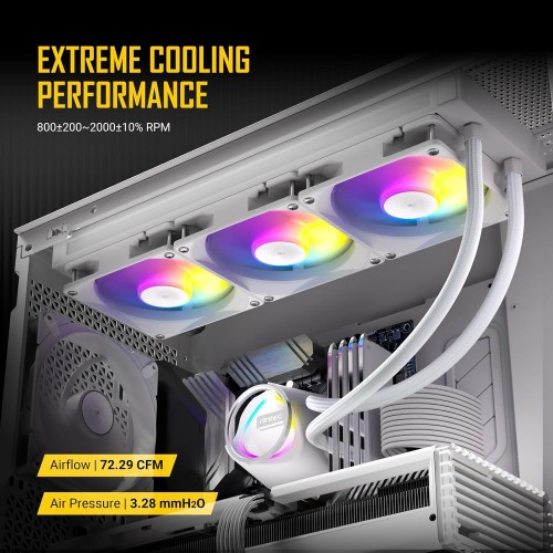 Antec Skeleton 360mm ARGB AIO Liquid Cooler - White – CPU Fan (photo 2)