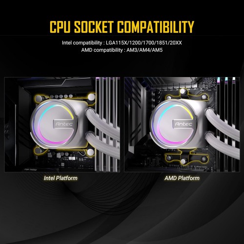 Antec Skeleton 360mm ARGB AIO Liquid Cooler - White – CPU Fan (photo 3)