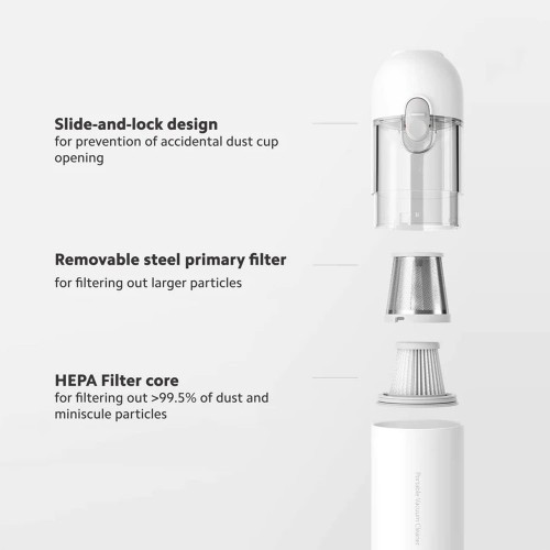 Xiaomi Mi Vacuum Cleaner Mini, New – Accessories Miscellaneous (photo 3)
