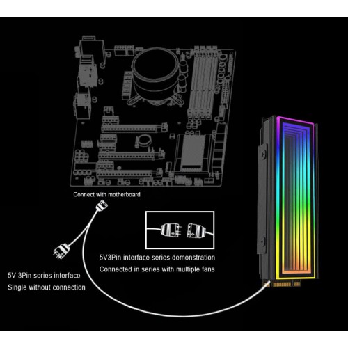 NVMe Heatsink With ARGB Sync – Generic – Case Fan (photo 3)