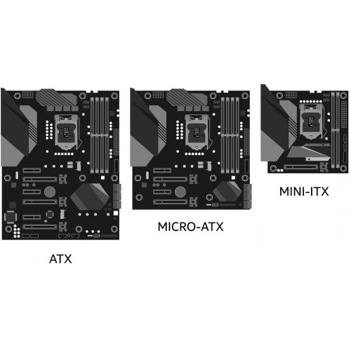 ATX / MicroATX / Mini-ITX Motherboard – Generic