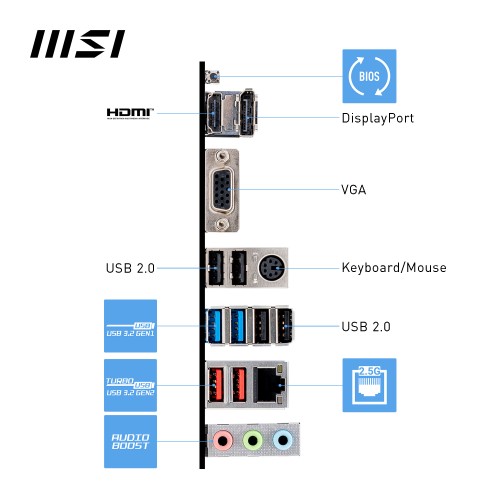 MSI PRO B650M-P, AM5, 4*DDR5, PCIE4.0, Type-C Motherboard (photo 2)
