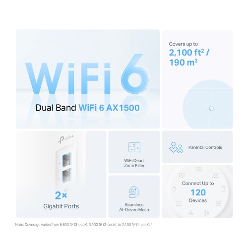 (Open Box) TP-Link Deco W3000 (2-pack) AX1500 Whole Home Mesh Wi-Fi 6 System – Open Box – Networking Refurbished (photo 3)