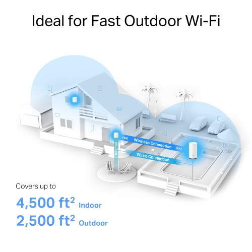 (Open Box) TP-Link DecoWM9000 (3-pack) AX3000 Outdoor & Indoor Whole Home Mesh Wi-Fi 6 – Open Box – Networking Refurbished (photo 3)