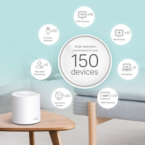 (Open Box) TP-Link Deco X60 (3-pack) AX3000 Whole Home Mesh Wi-Fi 6 Unit – Open Box – Networking Refurbished (photo 3)